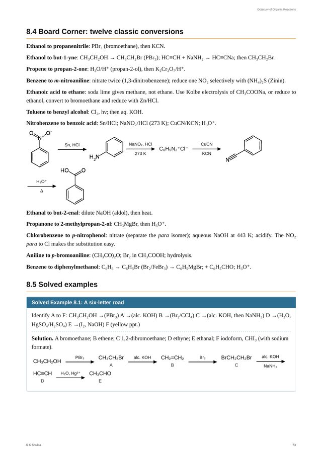 Solved examples
