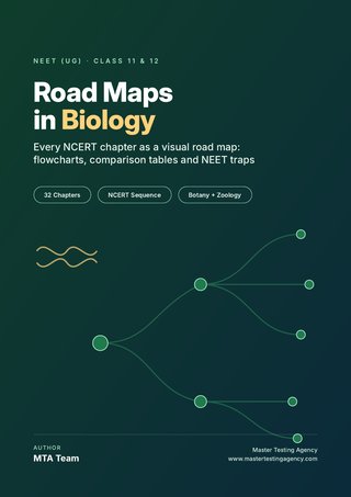 Cover of Road Maps in Biology for NEET (UG) and Class 11 and 12